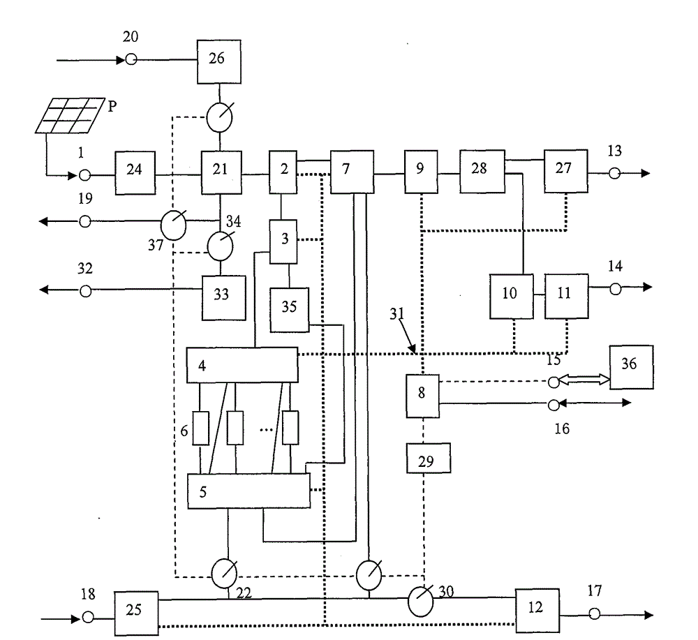 Off-grid type group sharing solar power generating and supplying system structure and method