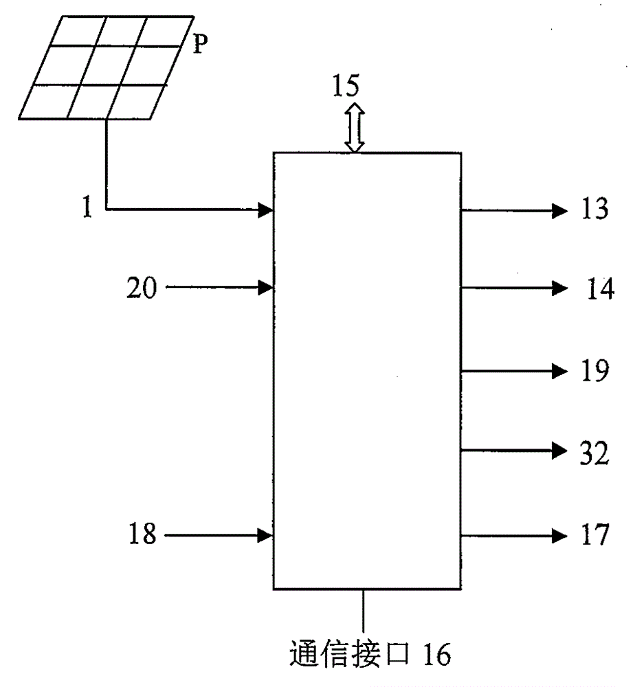 Off-grid type group sharing solar power generating and supplying system structure and method