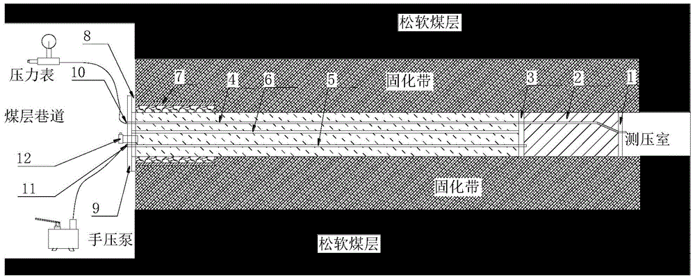 Method of Measuring Coal Seam Gas Pressure by Drilling in Soft Coal Seam