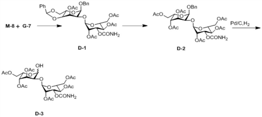 A kind of preparation method of 3-o-carbamoylmannose donor derivative, bleomycin disaccharide and its precursor