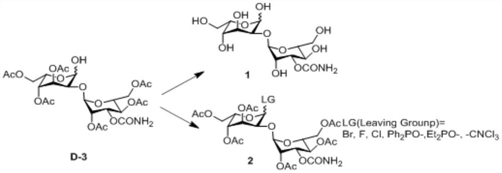 A kind of preparation method of 3-o-carbamoylmannose donor derivative, bleomycin disaccharide and its precursor