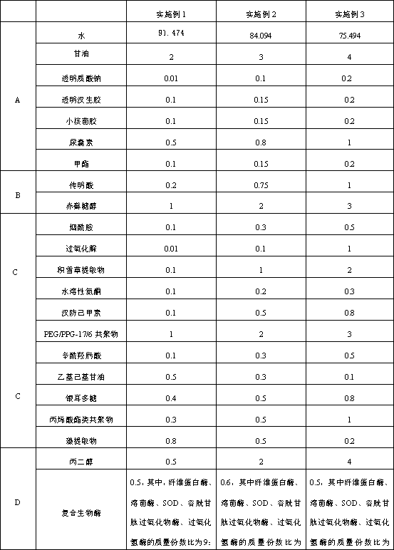 Skin whitening, brightening and repairing facial mask and preparation method thereof
