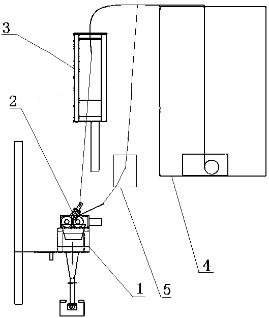 An extrusion system device for processing reinforced materials