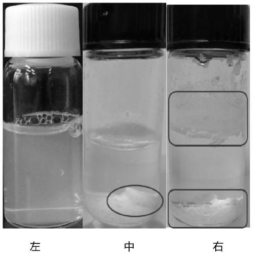 A method for washing and removing elemental mercury in mercury-containing gas by using ultra-fine nano-sulfur solution