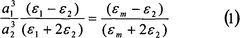 Transparent epoxy nanometer composite material, preparation method and application thereof