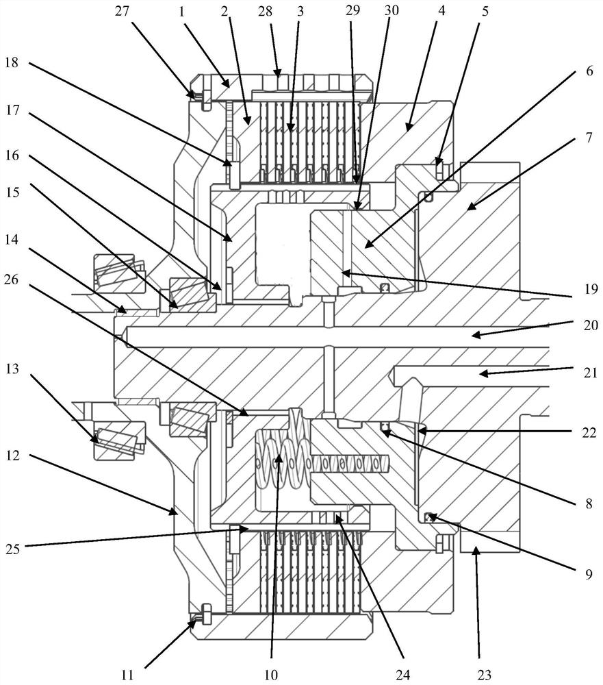 A kind of clutch integrated structure and using method thereof