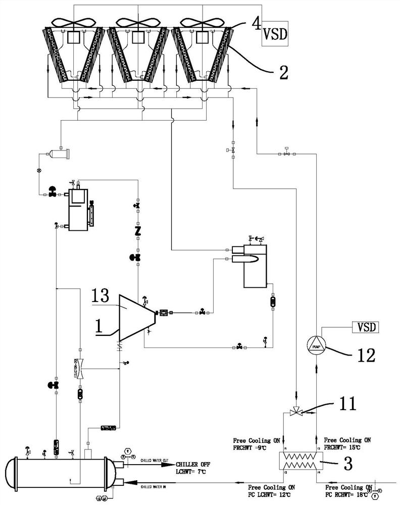 A control method of a natural cooling refrigeration system