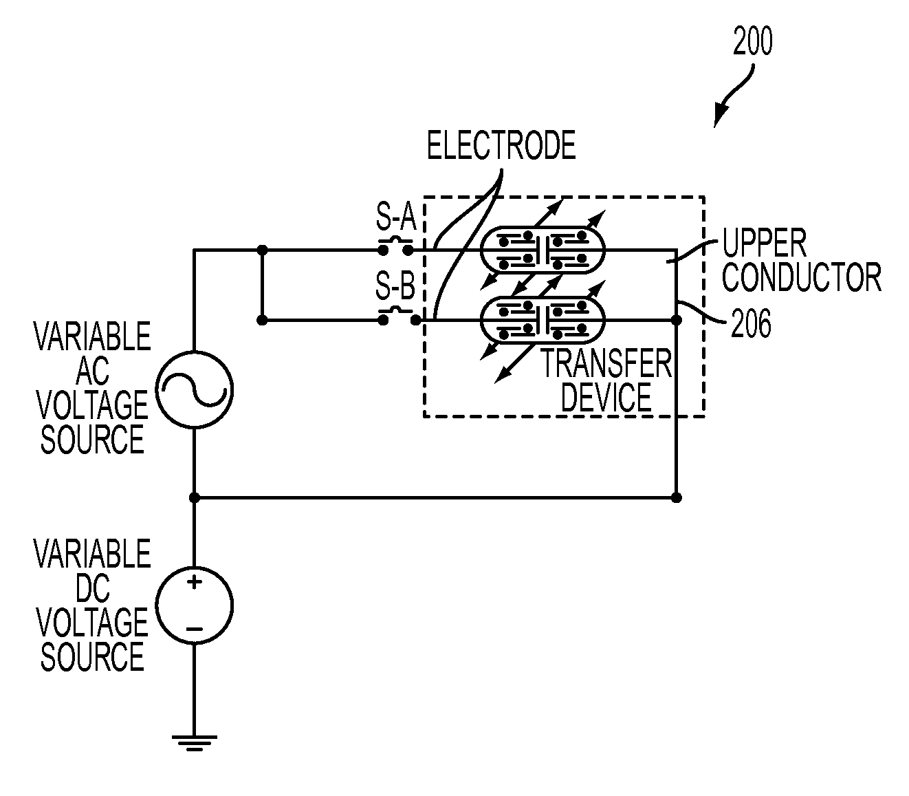 Limited ozone generator transfer device