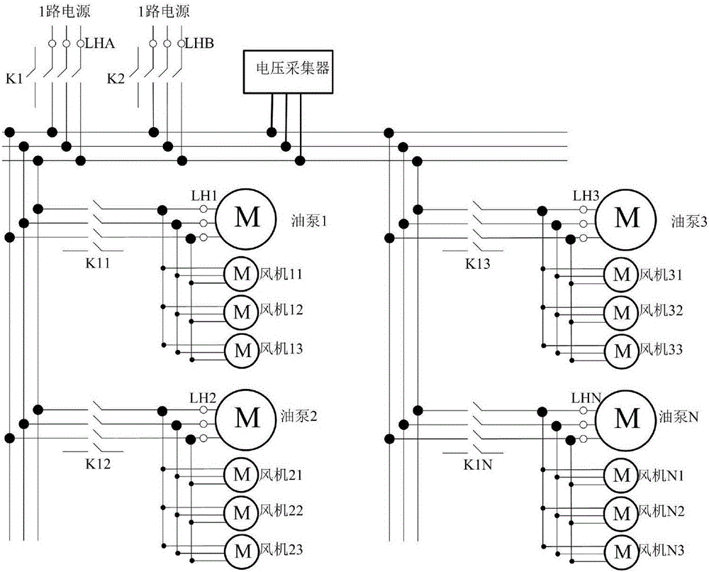 Method for determining full shutdown of air-cooling unit of transformer by using analog value and switching value