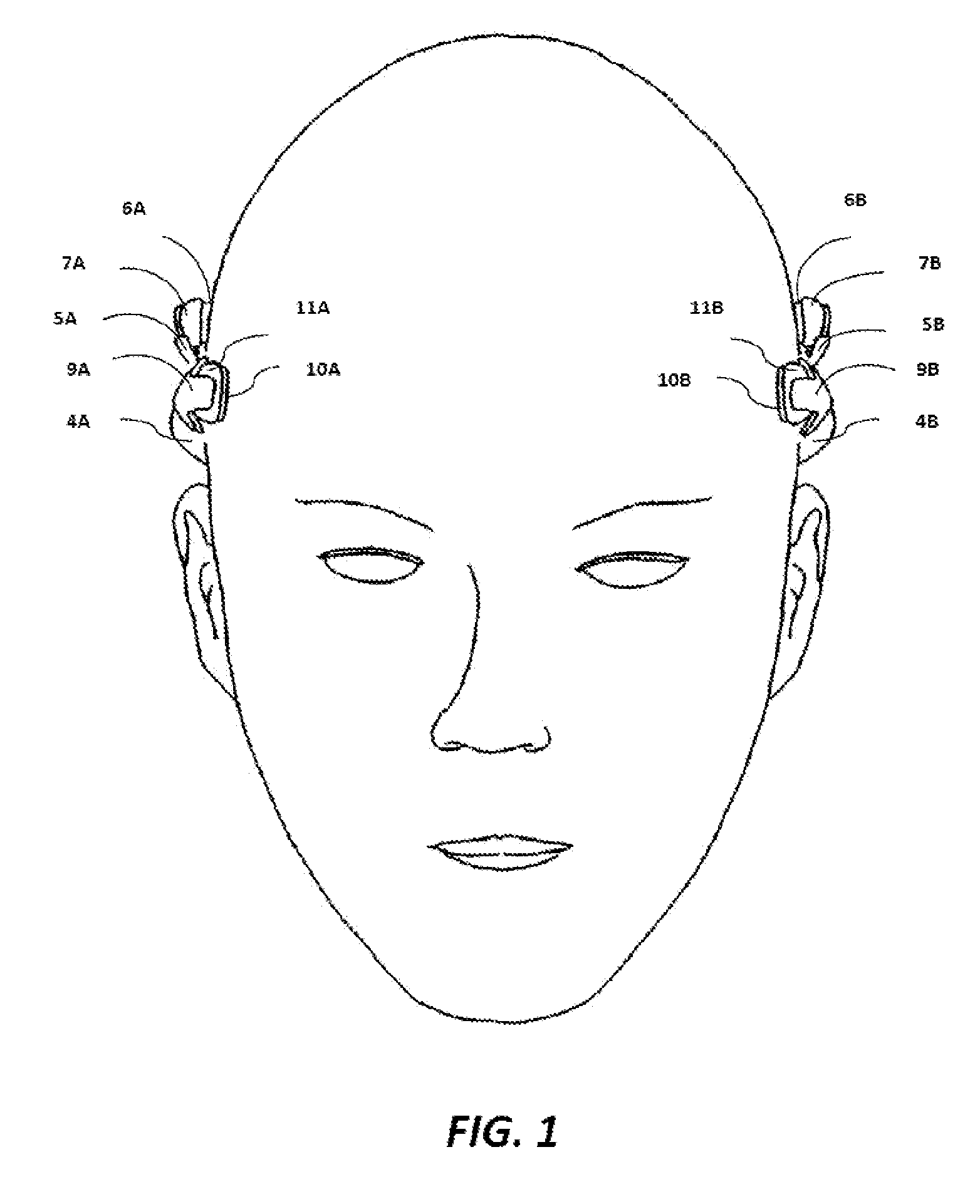 Head mounted pulse action facial and head massager band