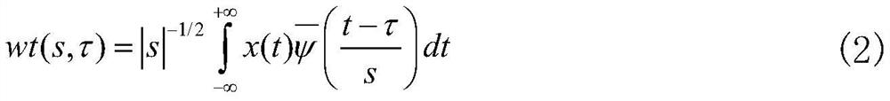 Cutter wear prediction method based on multi-scale convolutional neural network