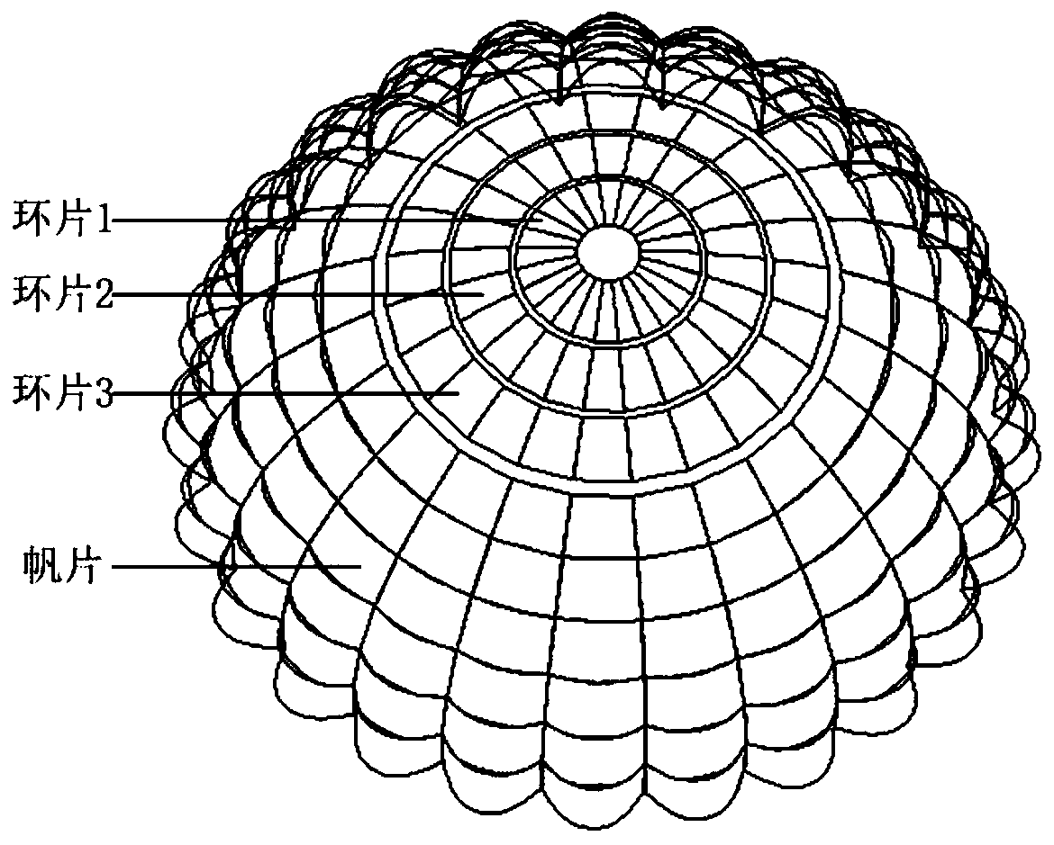 Aerodynamic performance prediction method for reflecting air permeability of parachute structure