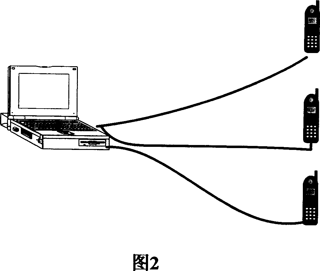 Device for improving mobile phone wireless networking transmission band width