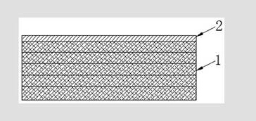 Electronic product shell material laminating structure and manufacture method thereof