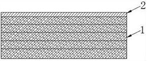 Electronic product shell material laminating structure and manufacture method thereof