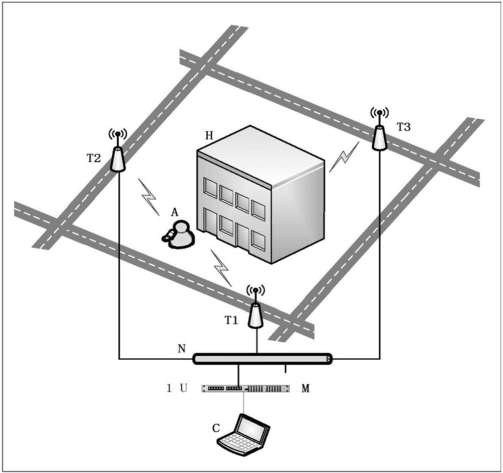 Personnel location system and method in complex unknown indoor environment