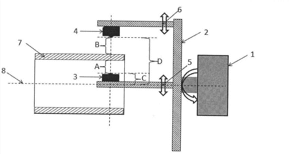 Method capable of automatically adjusting rotation radius and measuring inner diameter and outer diameter of pipe end of steel pipe