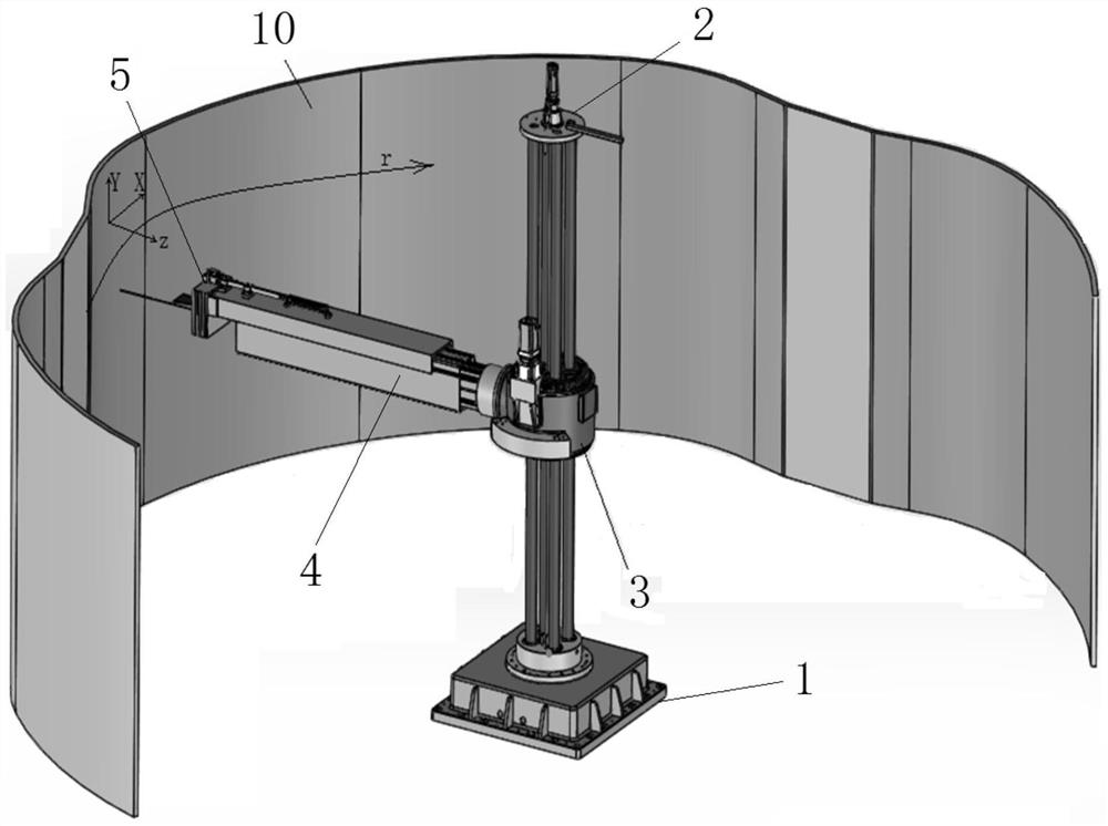 Curved surface morphology acquisition and measurement system