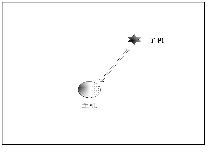 wireless-short-distance-positioning-system-eureka-patsnap-develop