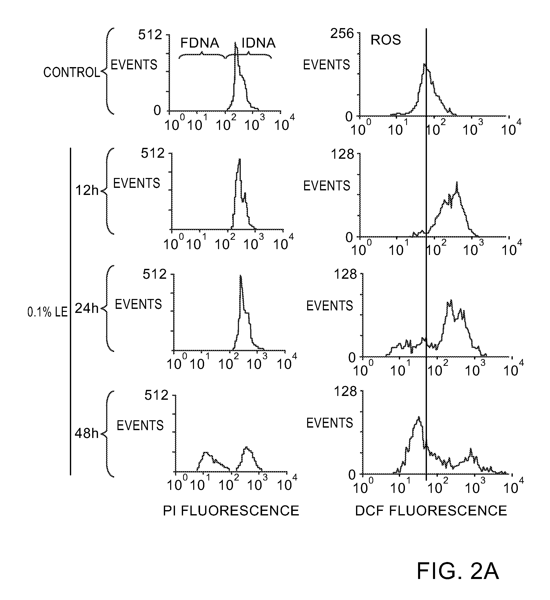 Synergistic Anti-oxidant treatment for lipotoxicity and other metabolically related phenomena