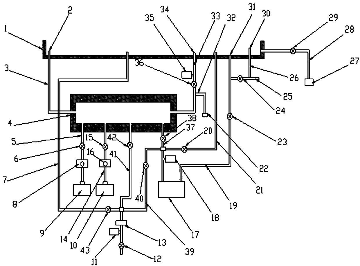 Pipeline system of endoscope cleaning machine and working method thereof