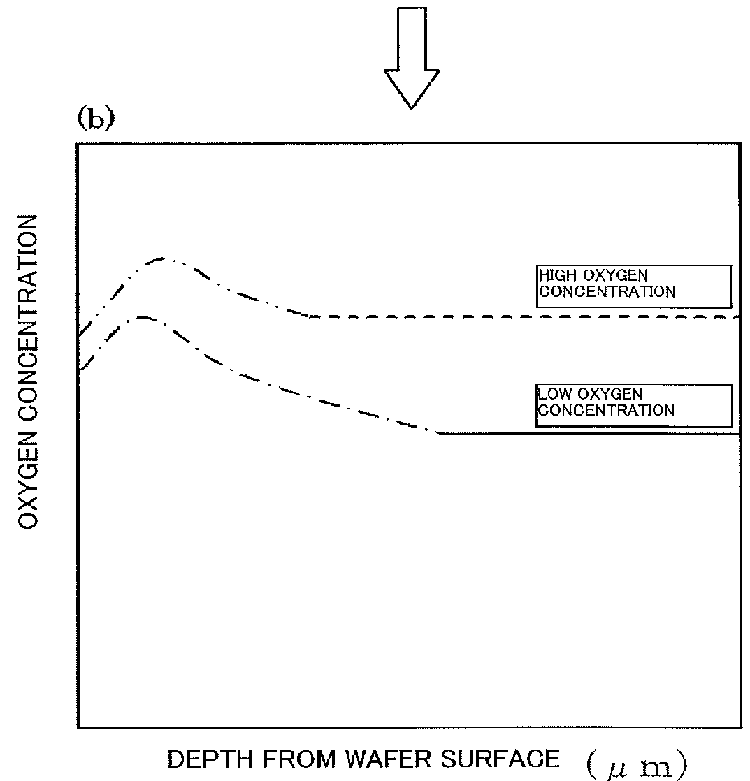 Method for manufacturing silicon single crystal wafer and electronic device