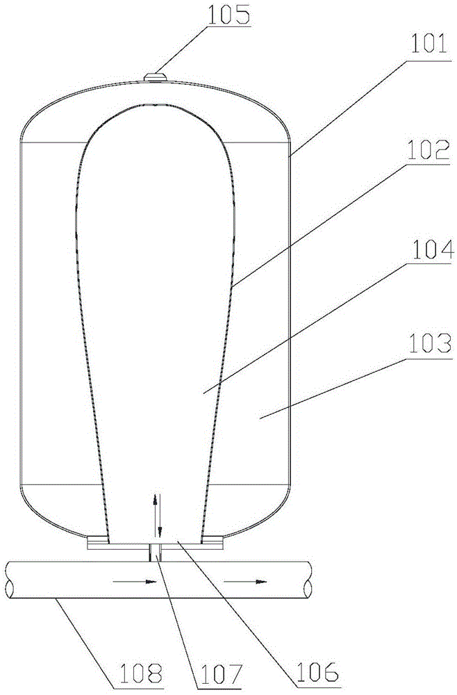 Bag-type air-pressure tank used for domestic drinking water pressurization equipment