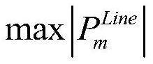 Evaluation method of limit passing power and utilization rate of transmission equipment based on robust optimization