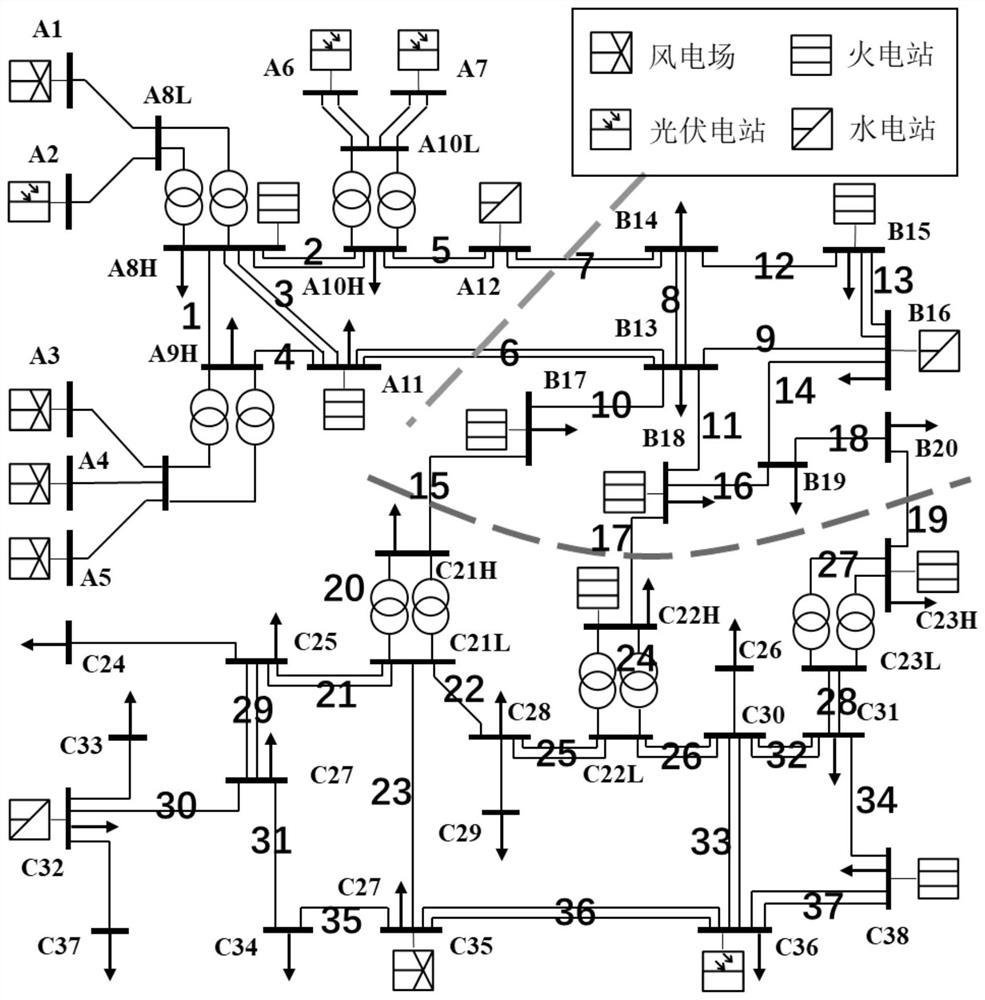 Evaluation method of limit passing power and utilization rate of transmission equipment based on robust optimization