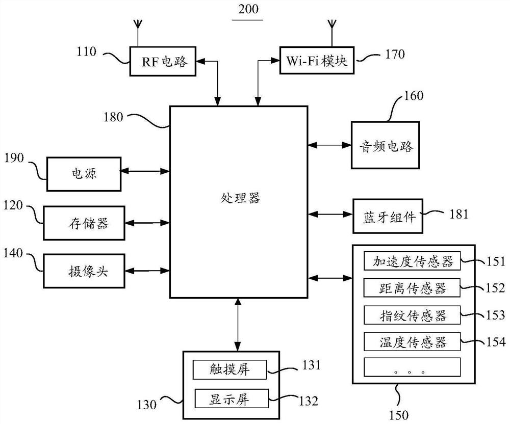 Display apparatus and control method of display apparatus