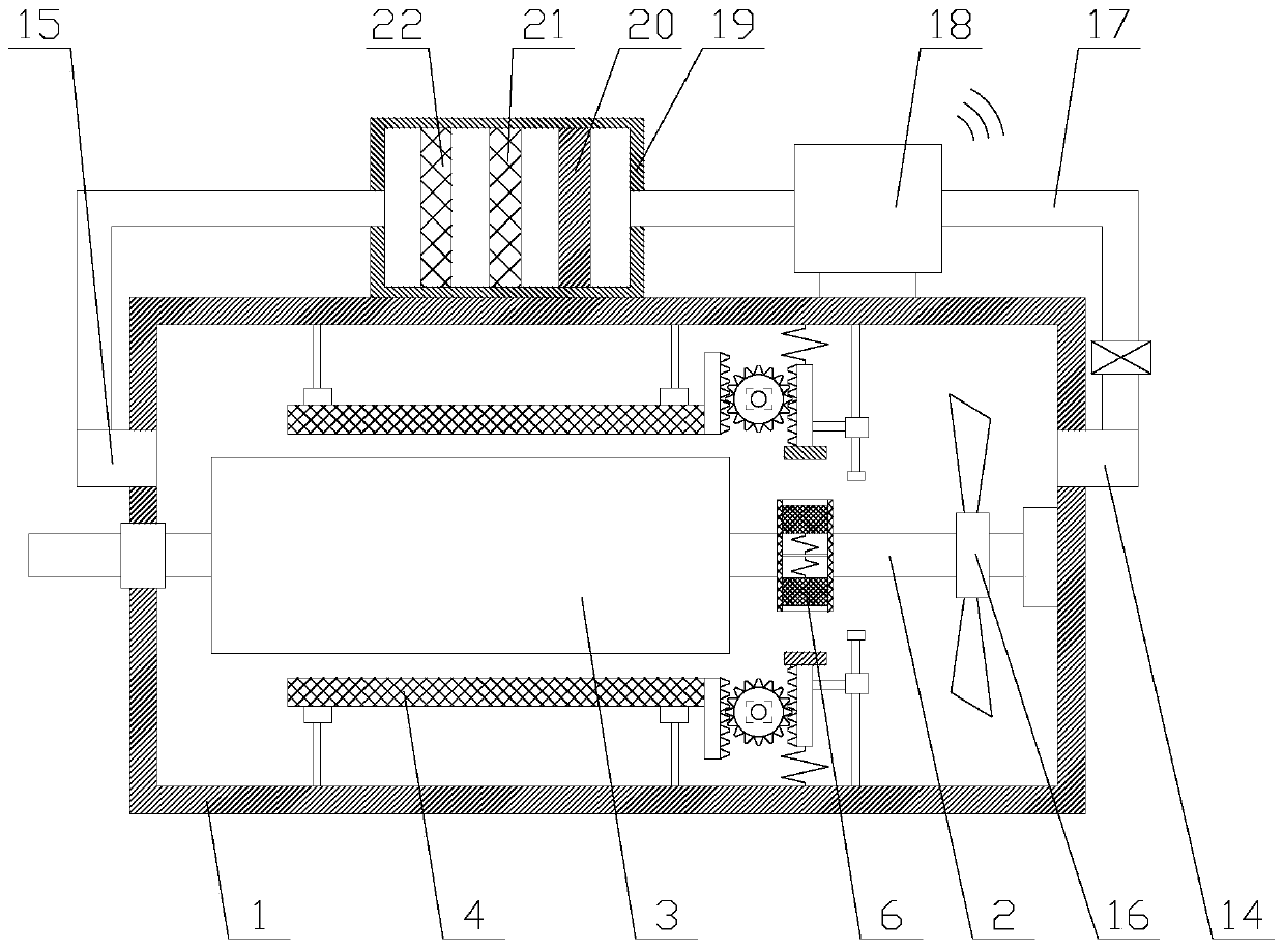 A safe and reliable motor for new energy vehicles