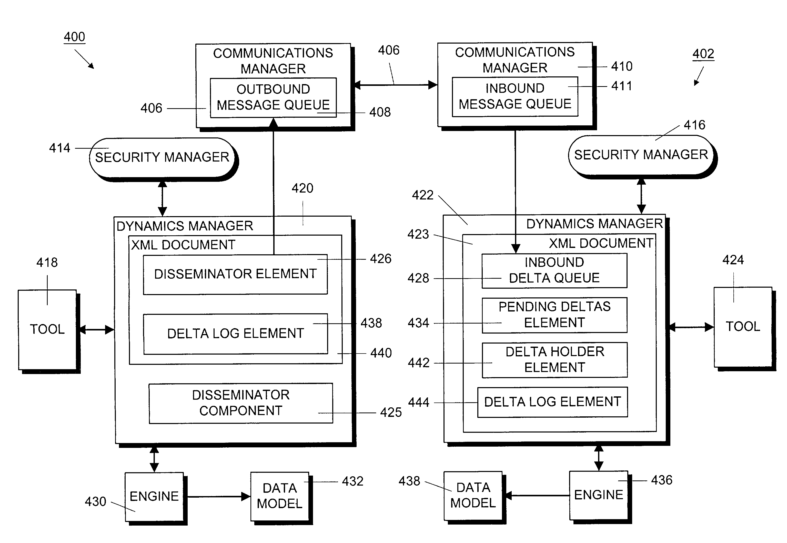 Method and apparatus for maintaining consistency of a shared space across multiple endpoints in a peer-to-peer collaborative computer system