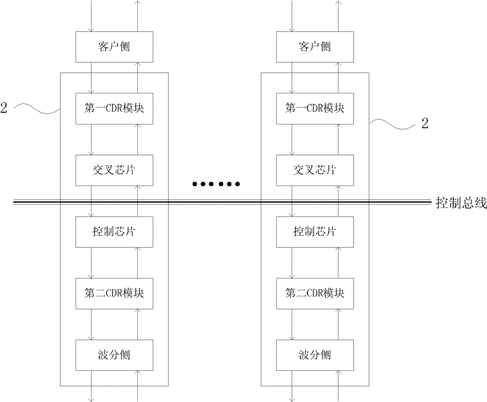 Transmission method of optical fiber transmission subsystem