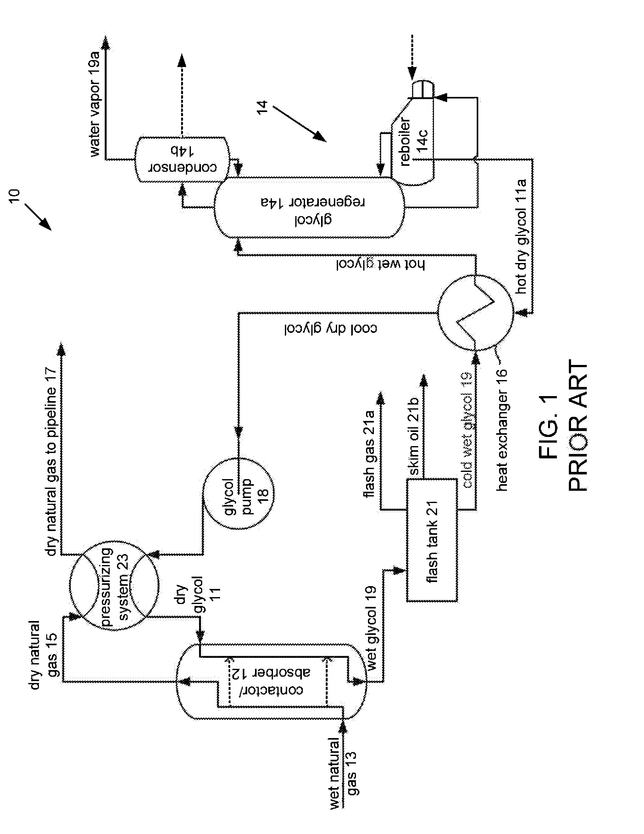 Pump system for gas dehydrator powered by thermal electric generator