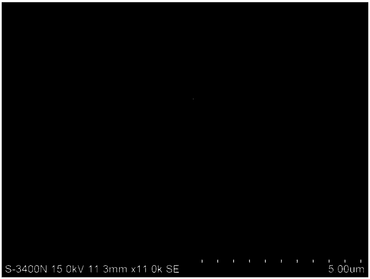 A kind of three-dimensional hierarchical structure electrode material of graphene coupling flower spherical Ni-MN double metal oxide and preparation method thereof