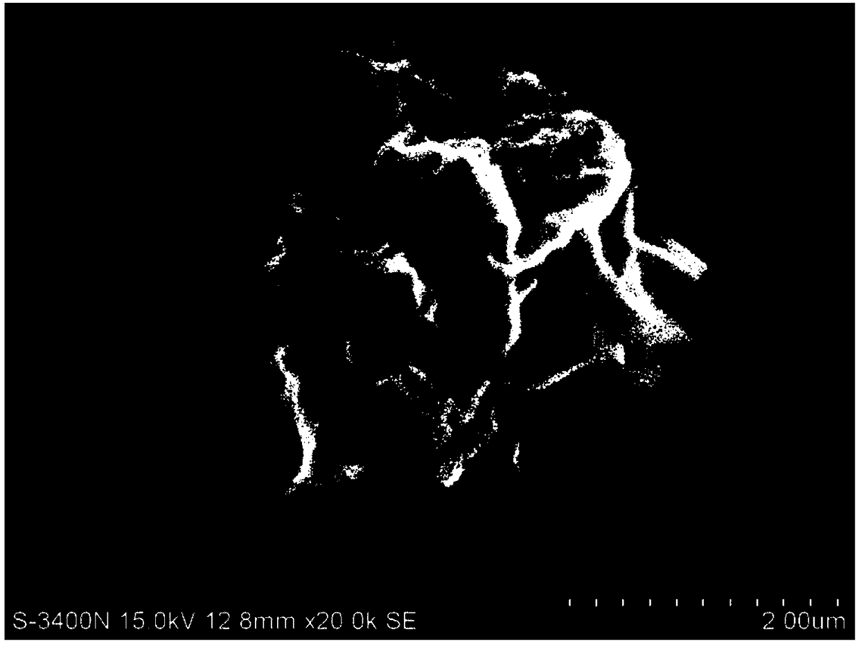 A kind of three-dimensional hierarchical structure electrode material of graphene coupling flower spherical Ni-MN double metal oxide and preparation method thereof