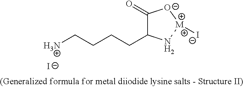 Enhanced bioavailable iodine molecules