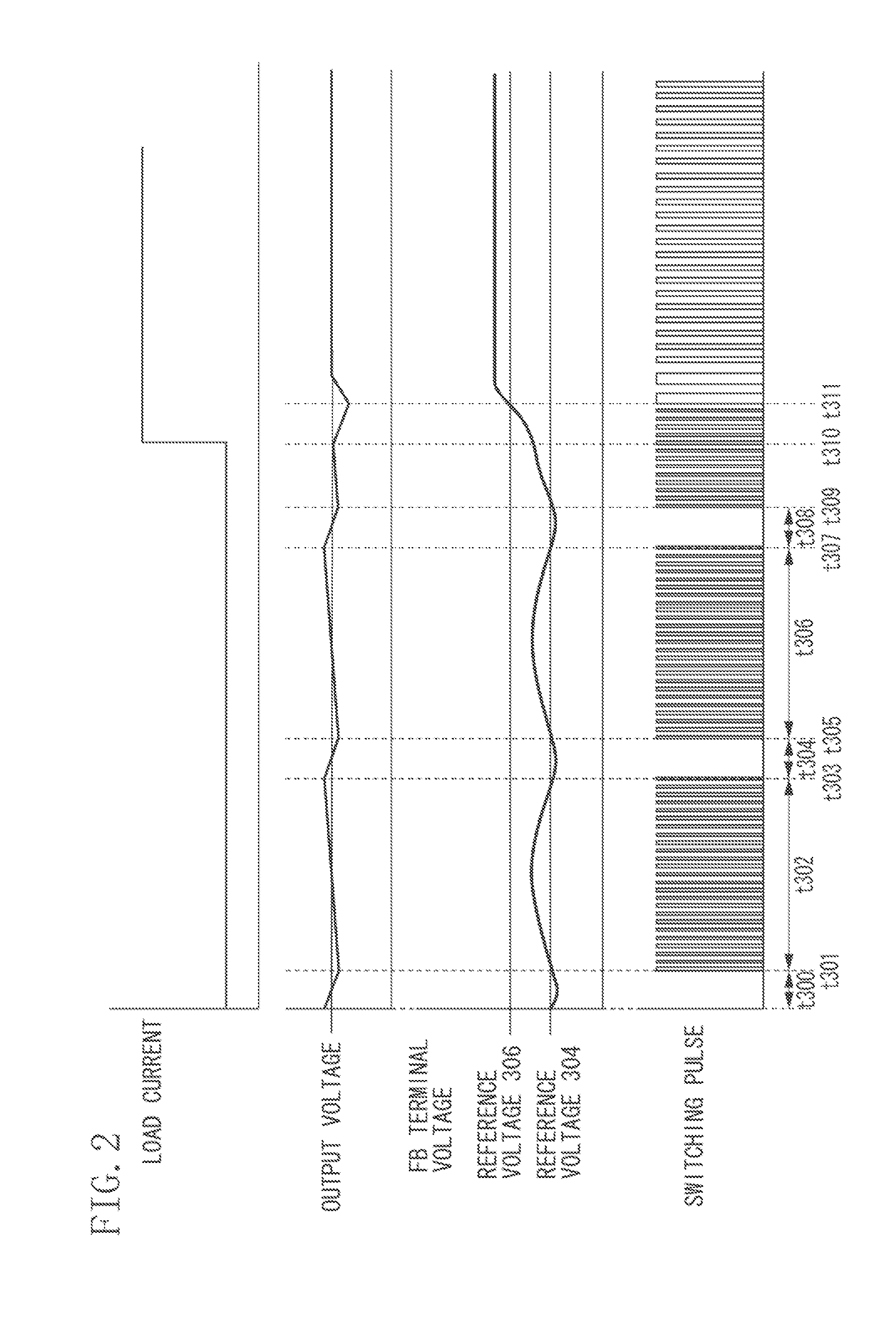Switching power supply and image forming apparatus equipped with switching power supply