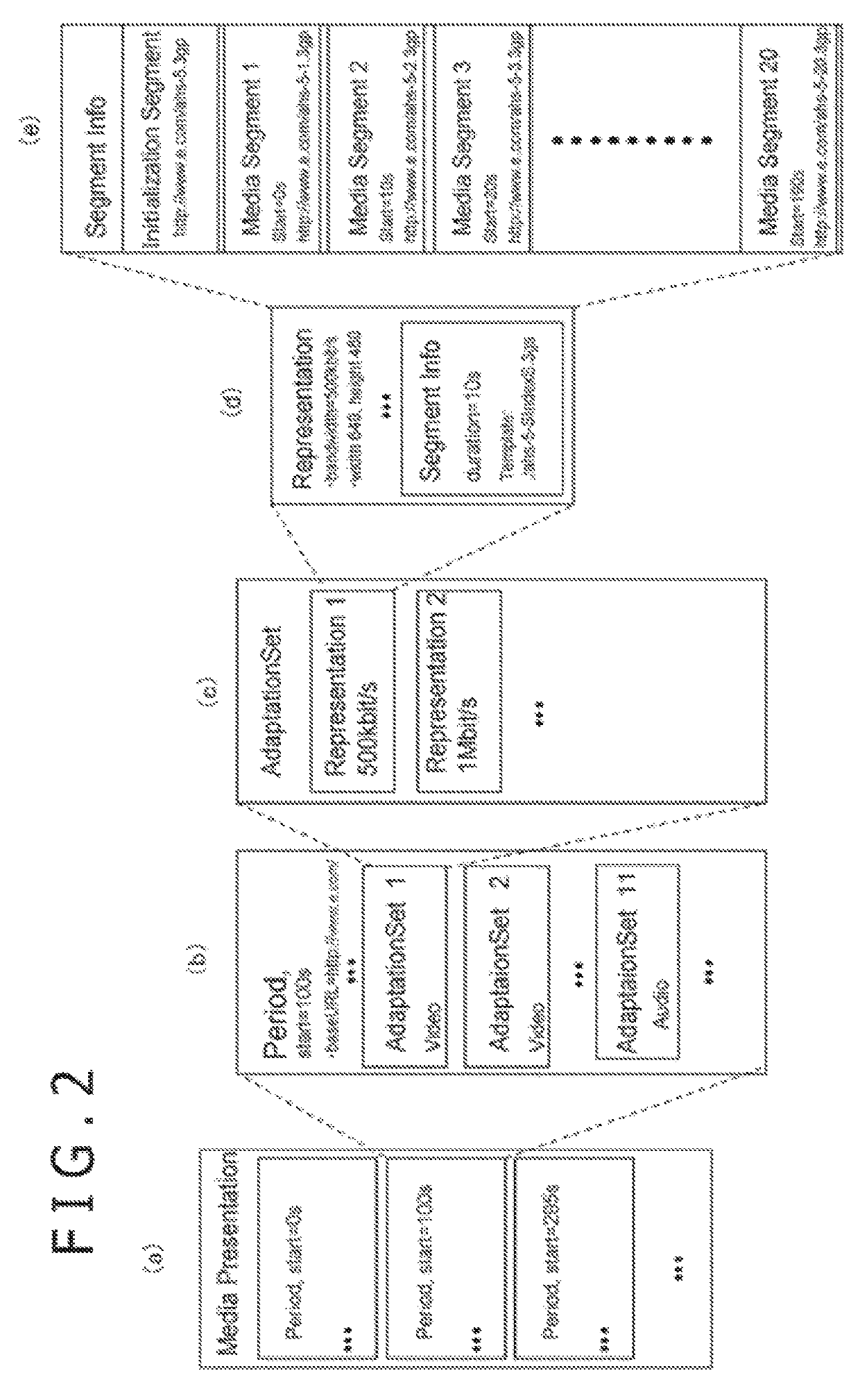 Transmission apparatus, transmission method, reception apparatus, and reception method