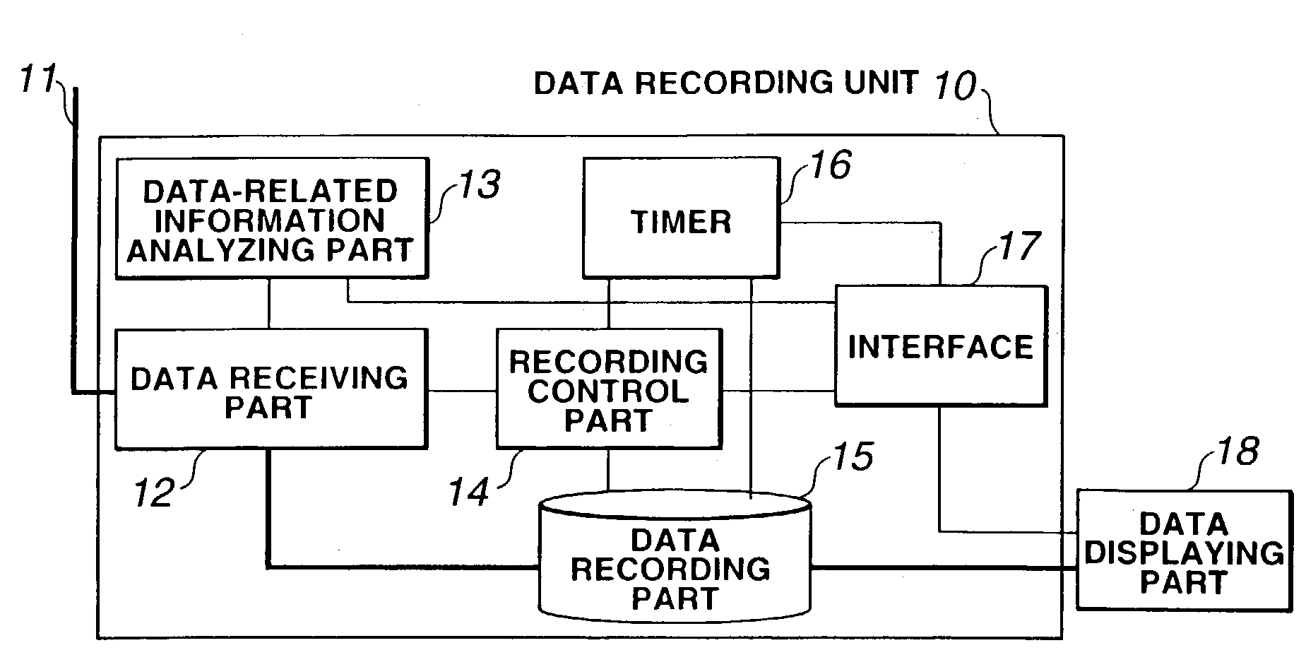 Apparatus for recording data, method for recording data and television program receiver