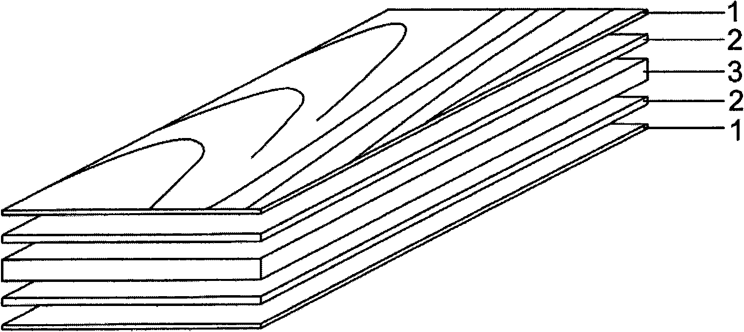 Melamine multilayer solid wood board and processing method thereof