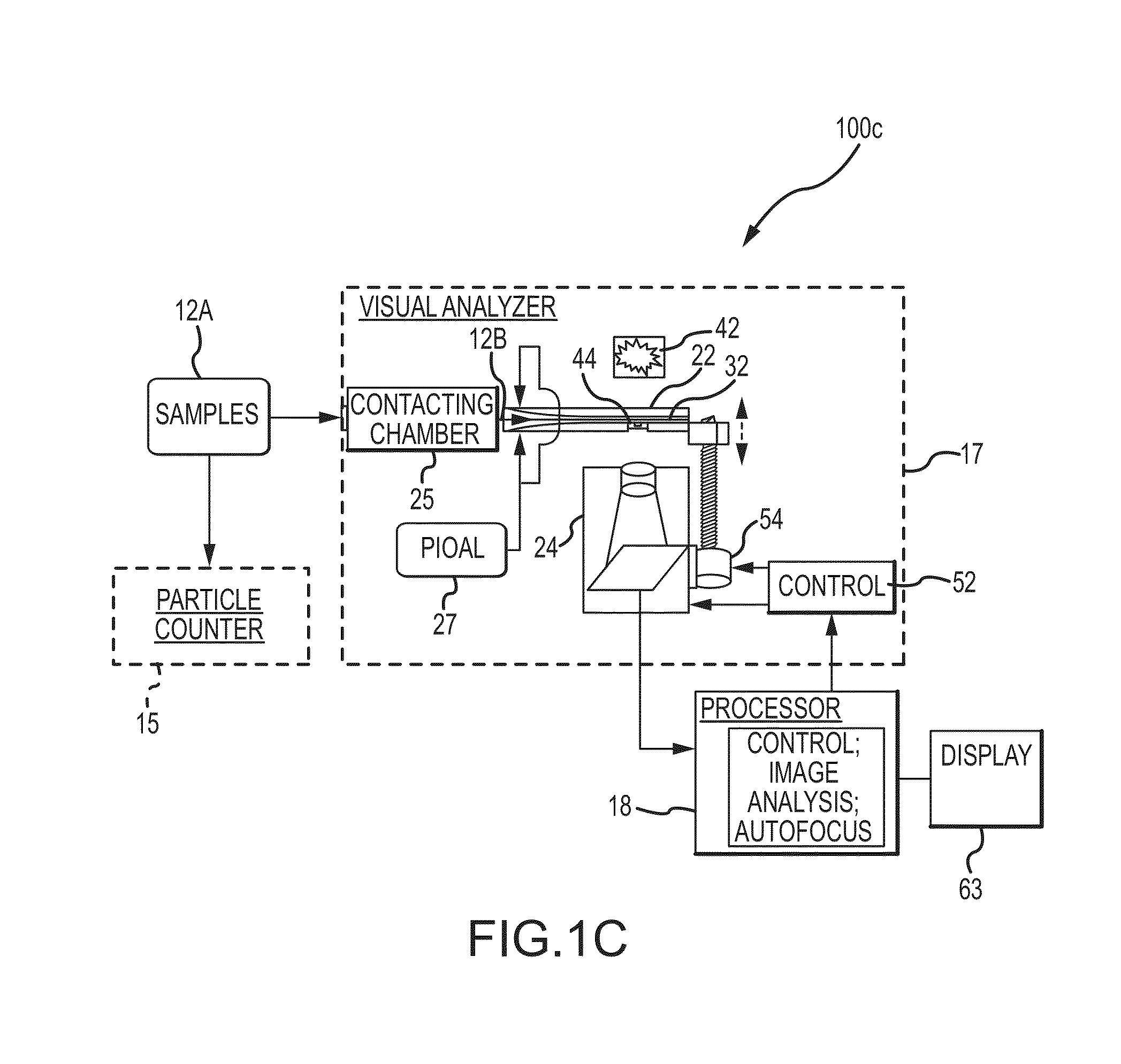 Flowcell, sheath fluid, and autofocus systems and methods for particle analysis in urine samples
