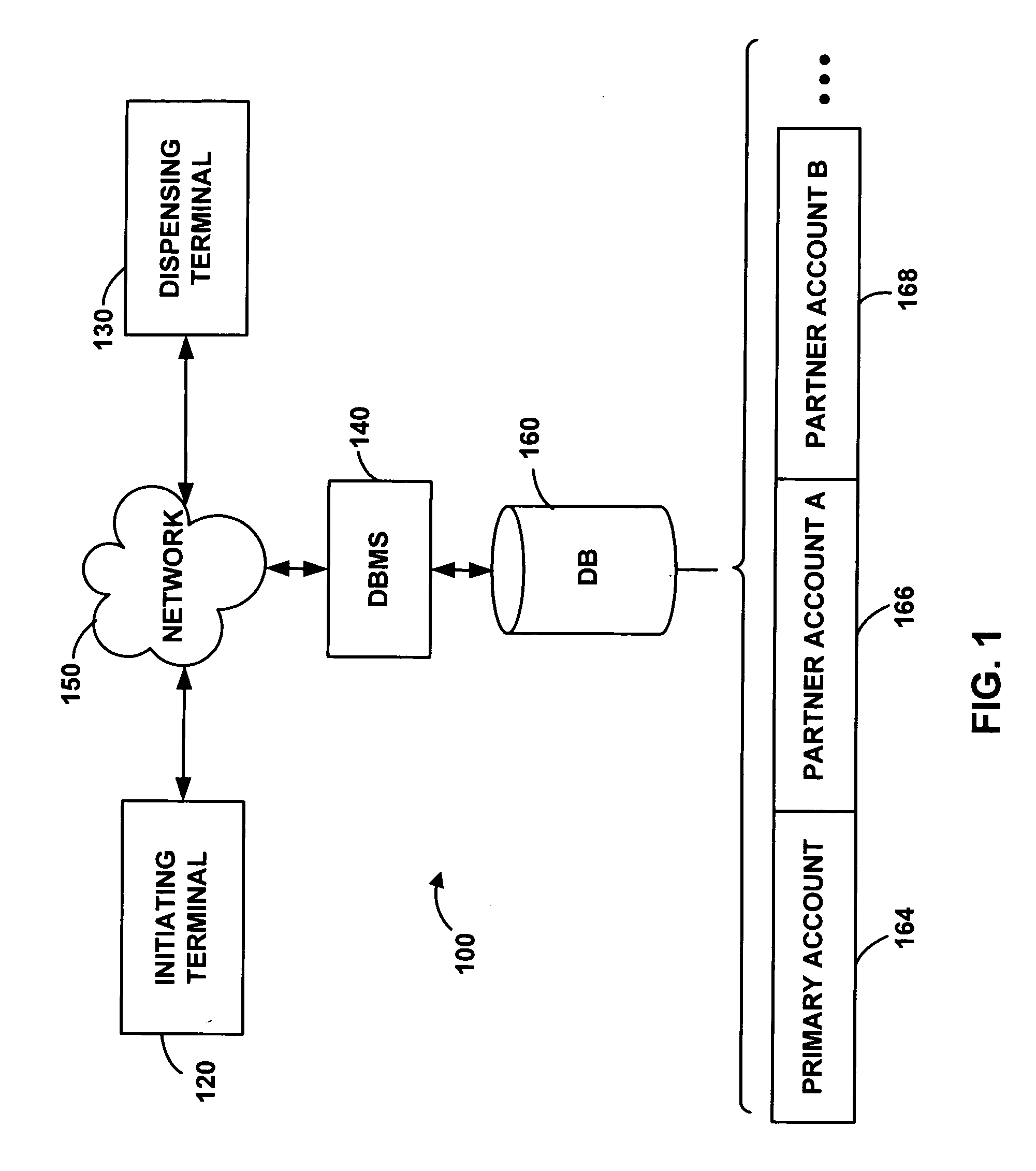 System and method for transferring money