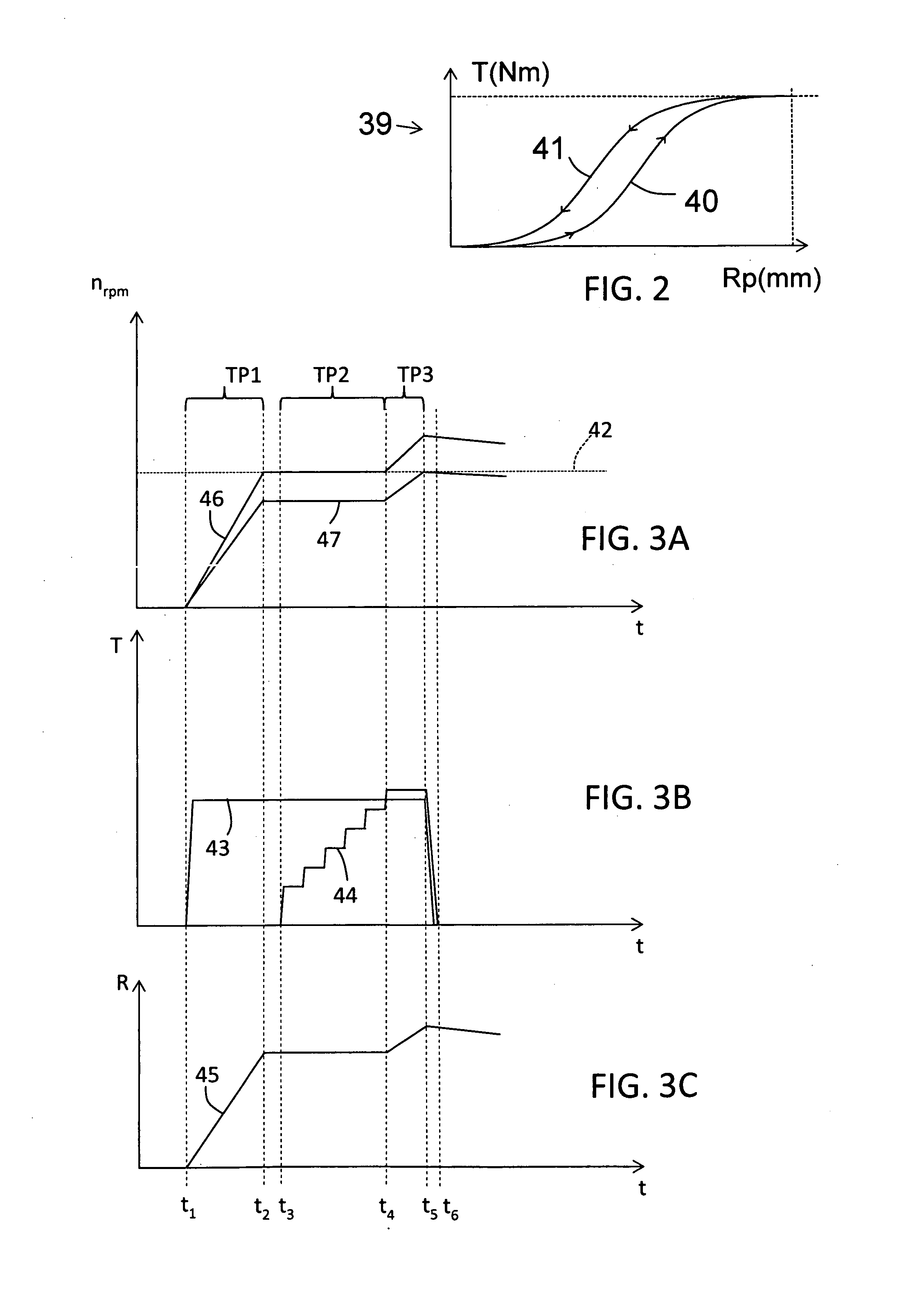 Method and system for calibrating an estimated clutch characteristic curve