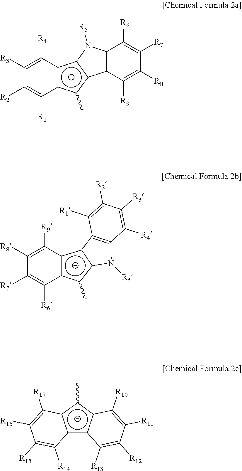 Hybrid supported metallocene catalyst and polyolefin preparation method using same