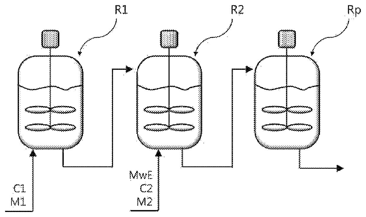 Hybrid supported metallocene catalyst and polyolefin preparation method using same