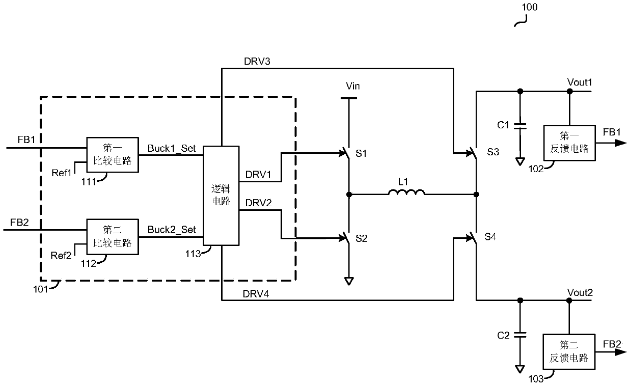 Single inductance multi-output buck converter as well as control circuit and control method of single inductance multi-output buck converter