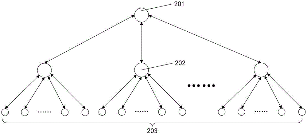 Information-integration based structural damage diagnosing method and structural damage diagnosing system