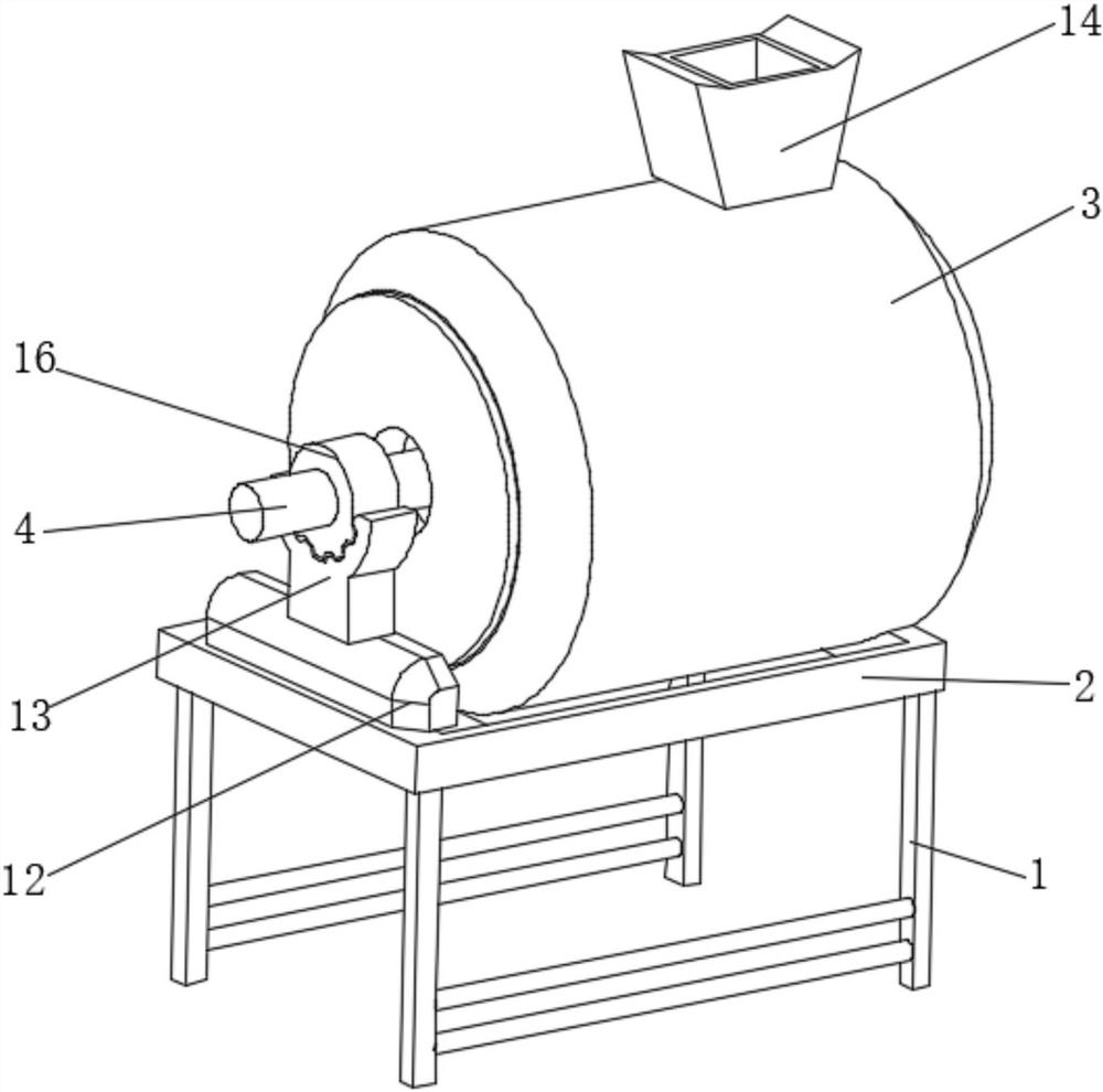 Mixing equipment for PVC pipe production