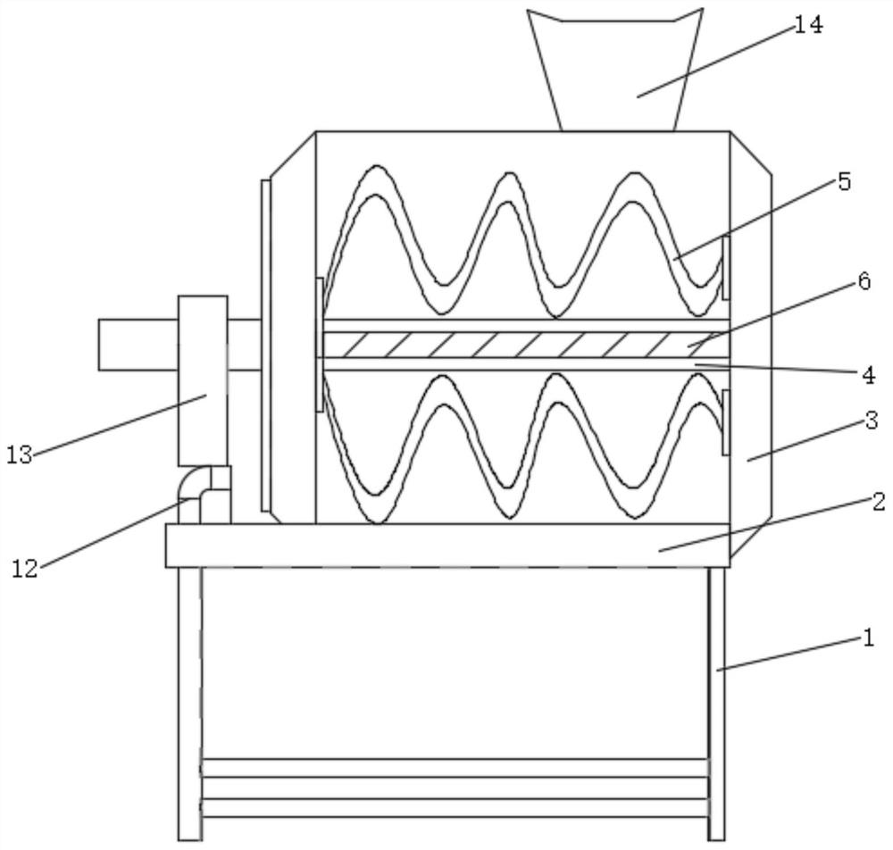 Mixing equipment for PVC pipe production